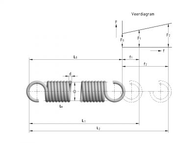 extension spring drawing
